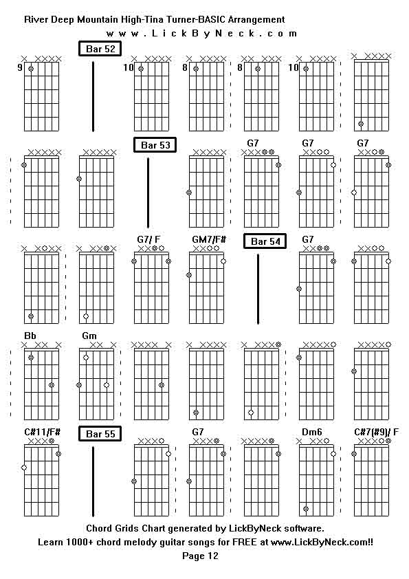 Chord Grids Chart of chord melody fingerstyle guitar song-River Deep Mountain High-Tina Turner-BASIC Arrangement,generated by LickByNeck software.